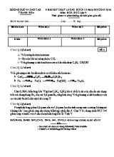 Đề khảo sát chất lượng học kỳ II môn Hóa học Lớp 9 - Năm học 2015-2016 - Sở GD & ĐT Thanh Hóa